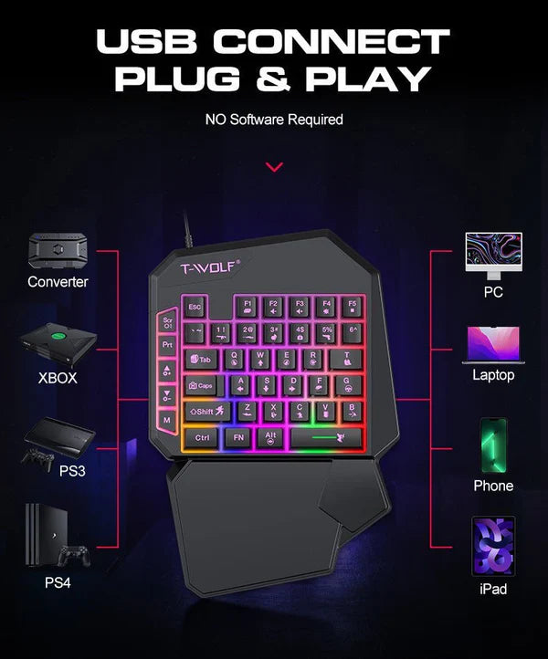 Lei Lang TF900 Single Hand Mouse Keyboard Suit.